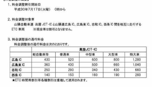 【西日本豪雨】山陽自動車道「高屋JCT・IC」～「広島IC」のETC料金が半額になっています
