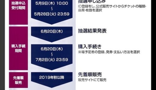 【体験レポ】「東京2020オリンピック」観戦チケットの抽選申込の締切がいよいよ５/28（火）に迫っている。私も申し込みました。