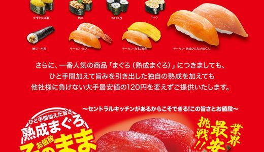 【お得グルメ】｢くら寿司｣では9/4㊎から『創業価格復活! 100円寿司』がスタート。35種類以上が税込み110円になるみたい。